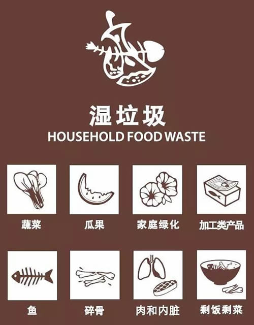 濕垃圾分類(lèi)標(biāo)識(shí)